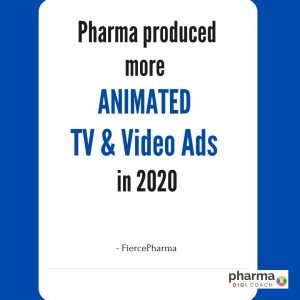 pharma marketing trends from 2020 to 2021: Animated ads